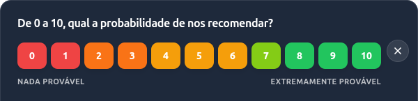 Pesquisa NPS