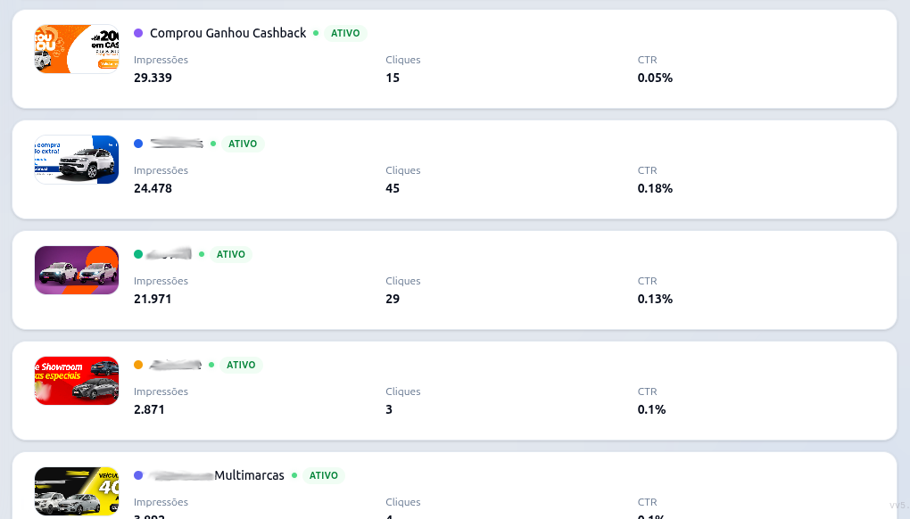Resultados